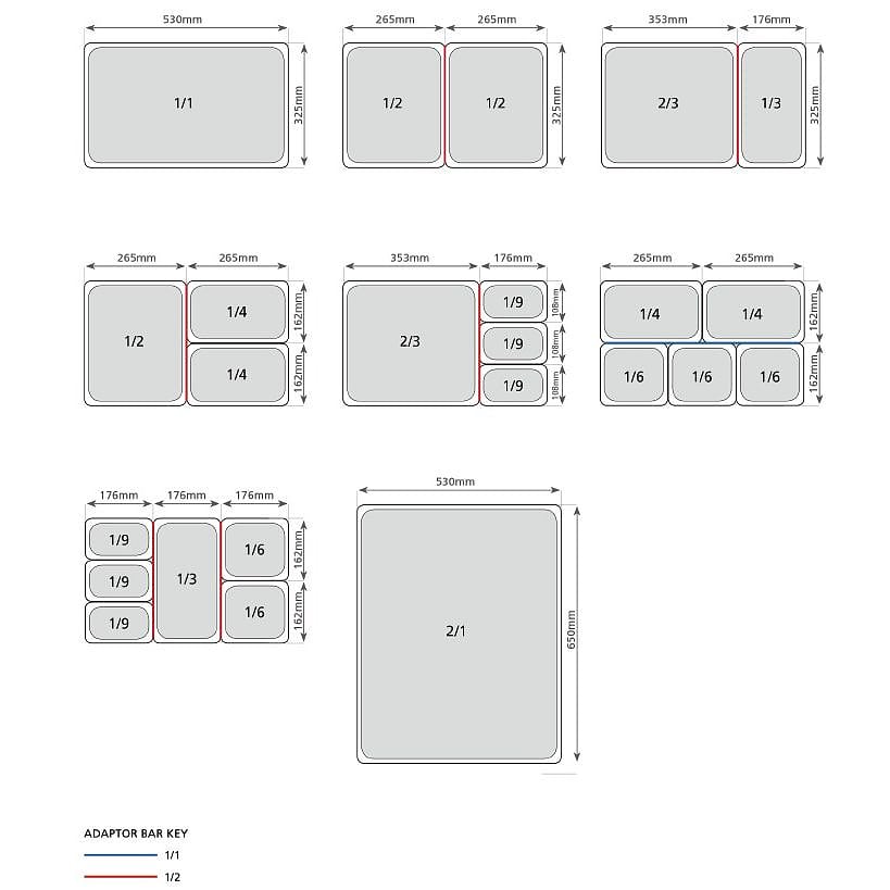 Gastronorm Pan Size Guide