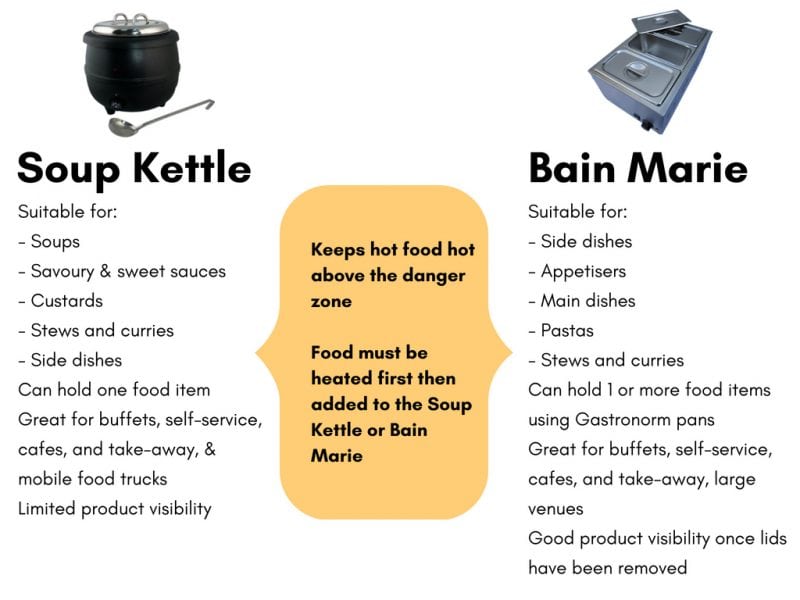 Soup Kettles v Bain Marie - The pros and cons